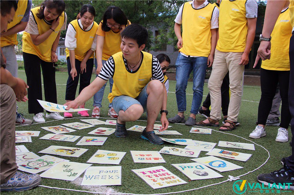 制定作戰(zhàn)計劃